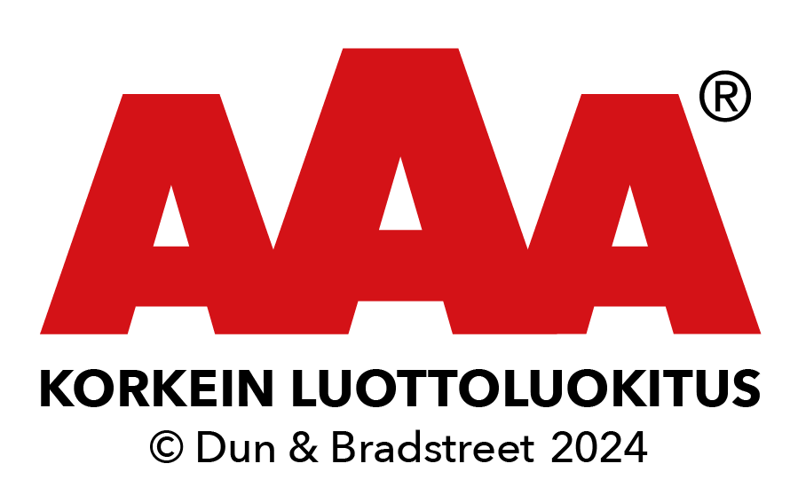 AAA, korkein luottoluokitus