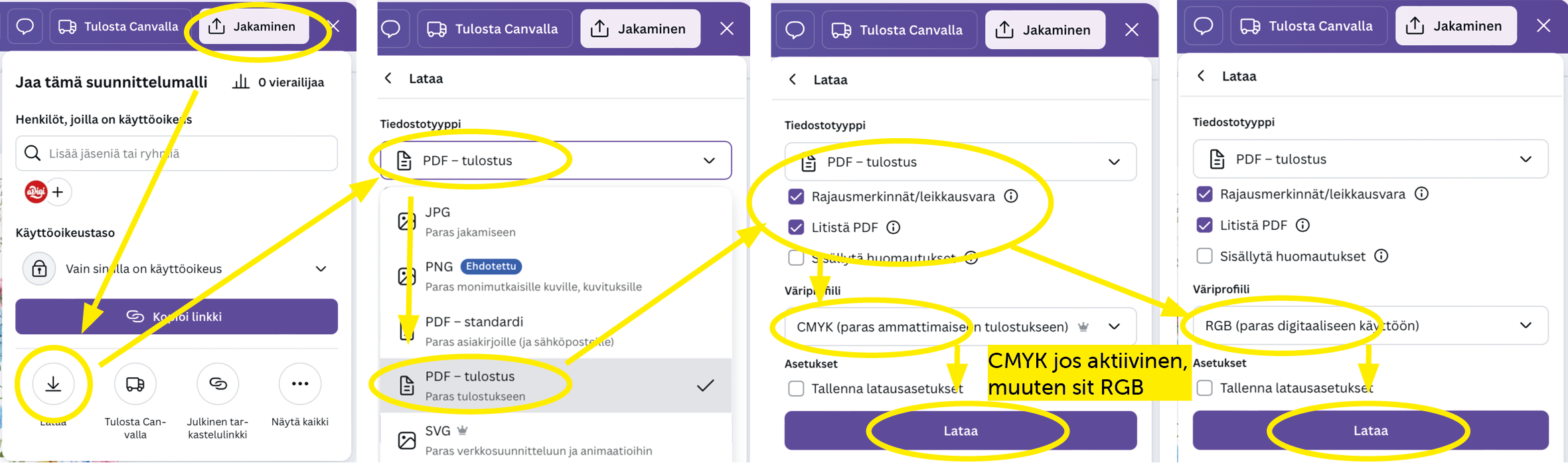Canva export settings for print: Share, PDF Print, crop marks, flatten PDF and CMYK or RGB colour profile