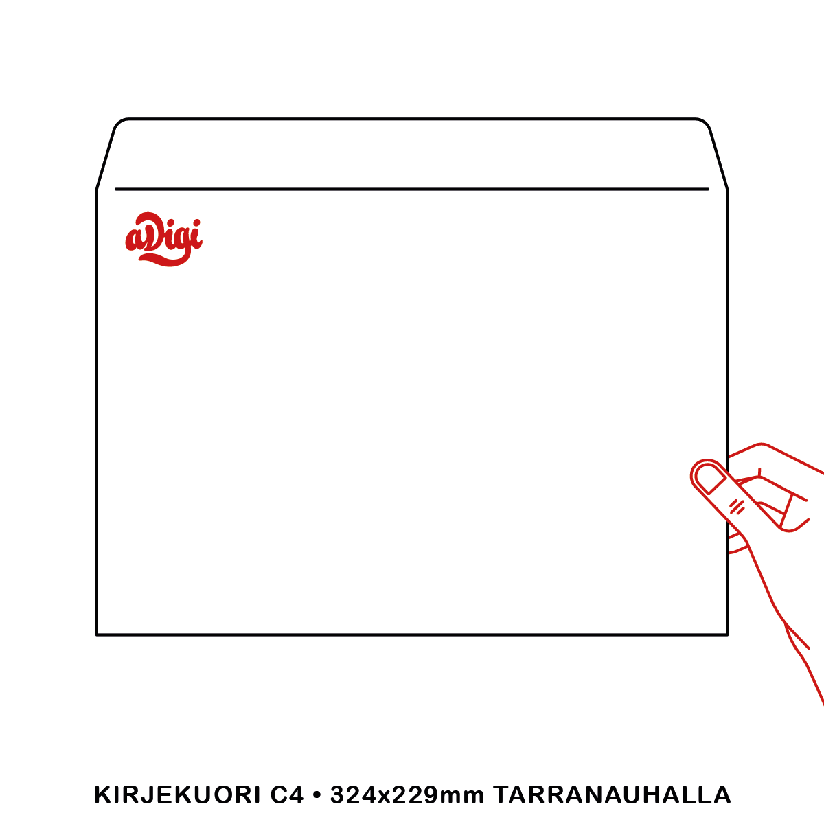 C4 Envelopes