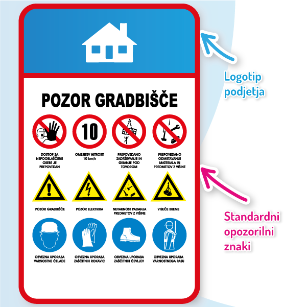 Tabla opozorilni znaki za gradbišče 2