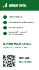 Nieruchomości  Umkehren