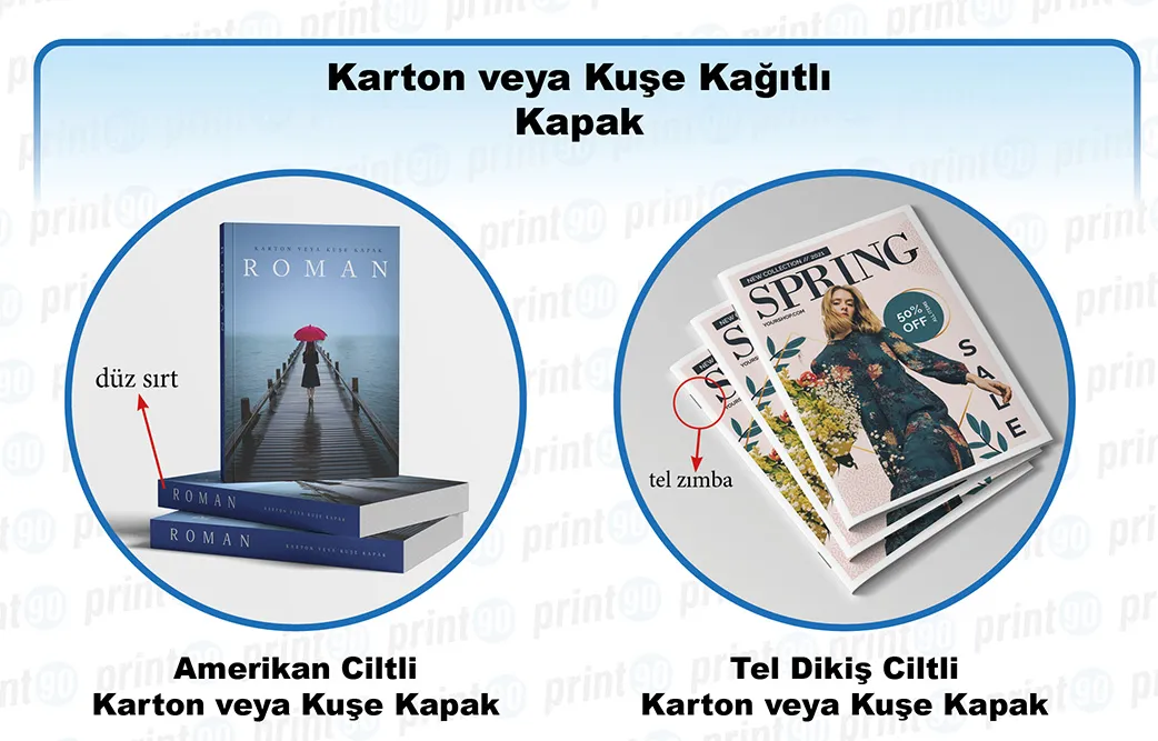 Karton ve Kuşe Kapak Örnekleri