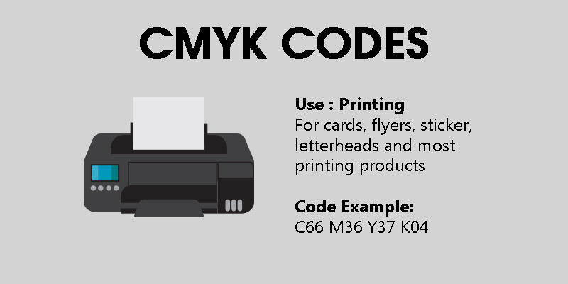 Printlab Tutorial: What are color codes and when to use them?