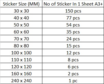 Clear Transparent Gold Shinning Sticker Label Custom Size