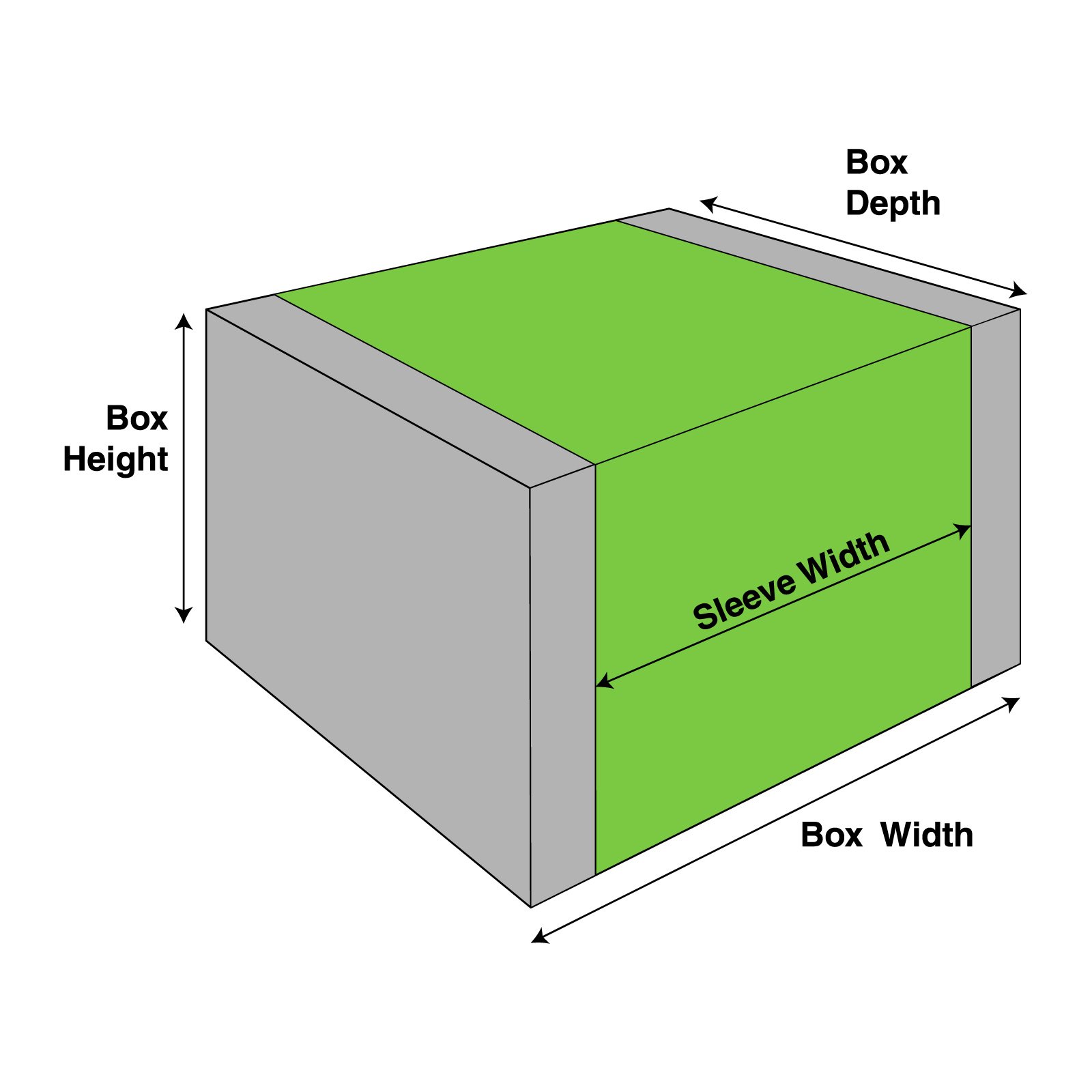 Box Sleeve Measurement