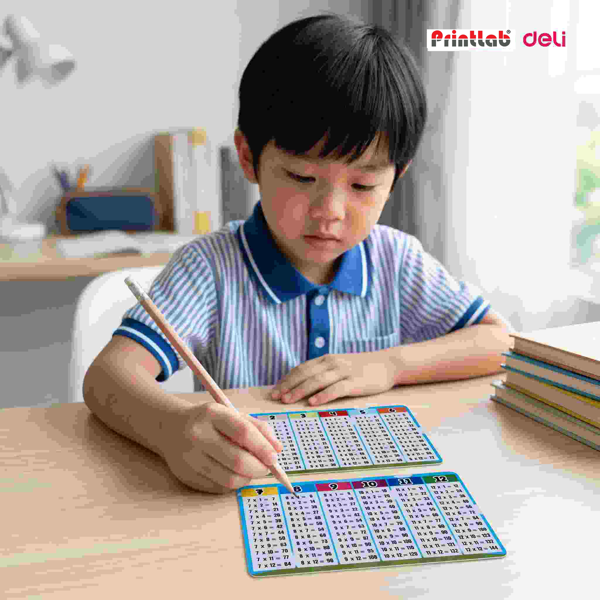 Multiplication Table Card 1-12 Learning Card