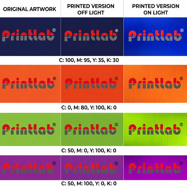 Light Box Backlit Film Silicon Custom Size Offset