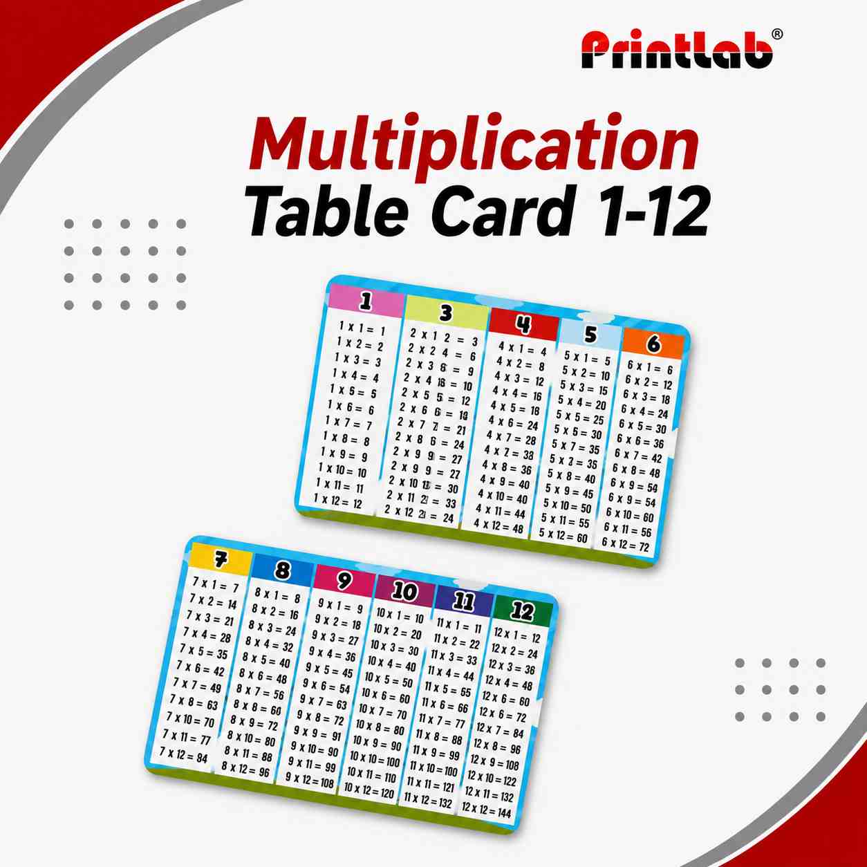 Multiplication Table Card 1-12 Learning Card