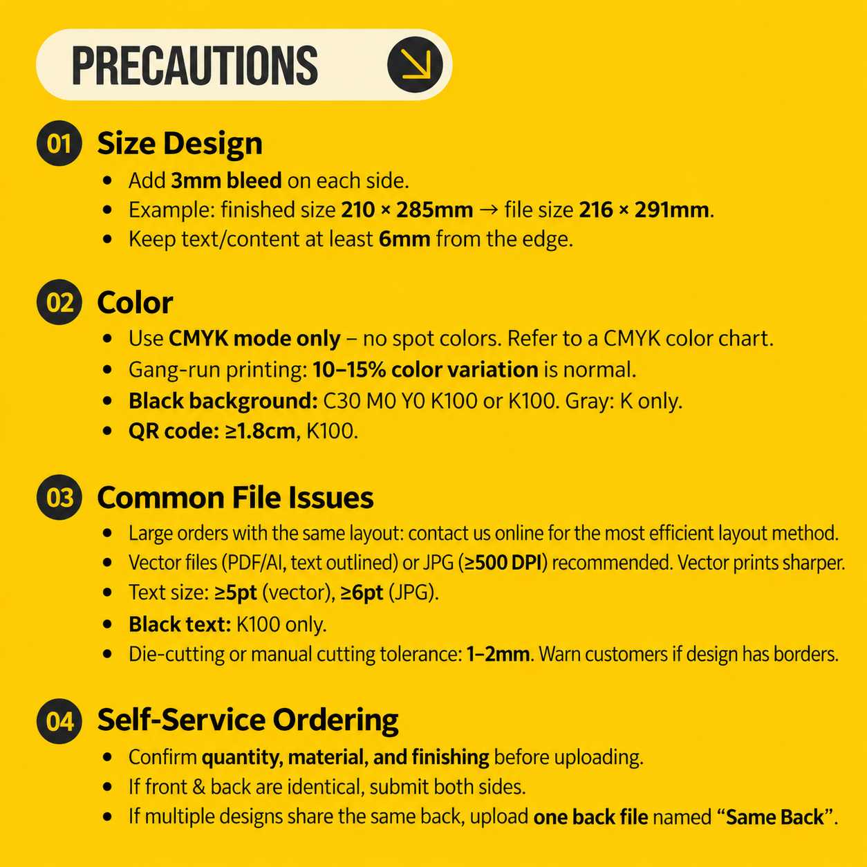 PVC Waterproof Menu Offset
