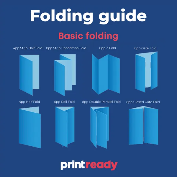 Print Ready folding guide showing half fold, Z fold and other leaflet fold types
