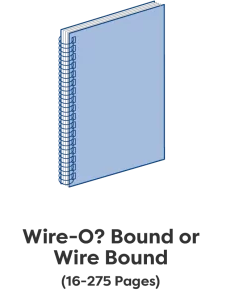binding images