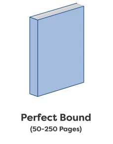 binding images