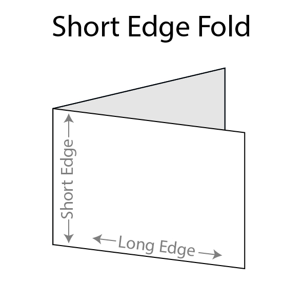 Folded Short Edge